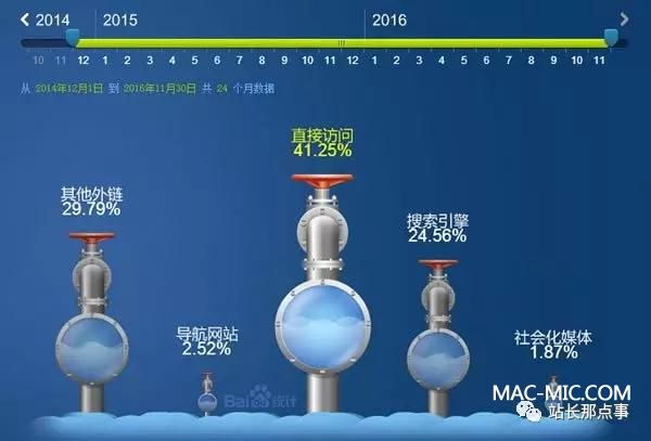 ��͸�@��������I(y��)վ�����ܺ���